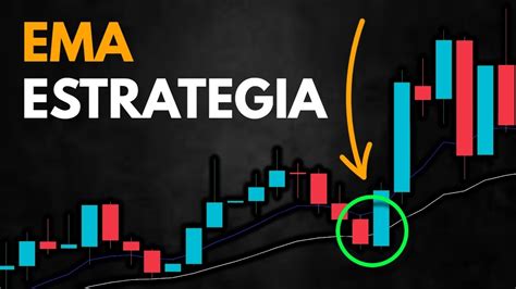 Estrategia de trading con el indicador EMA simple estocástico 84 de