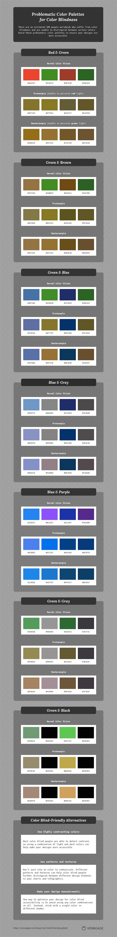 How To Use Color Blind Friendly Palettes In Your Design Venngage