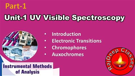 Instrumental Methods Of Analysis Bp701t 7th Semester Unit 1 Uv Visible Spectroscopy Part 1