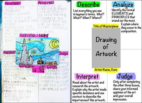 Artist & Style Research Pages - SVHS ART & CAREER TECH