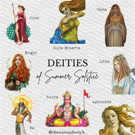 Pin By Romeo Santos On Astrology In Deities Greek Gods And