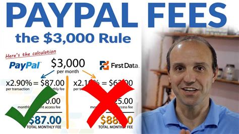 PayPal Fees Vs Merchant Account The 3 000 Rule To Decide When Its