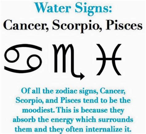 Water Signs Pisces Water Signs Astrology Zodiac