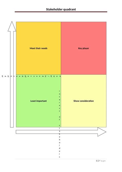 Free Printable Stakeholder Map Templates [PDF, Word, Excel]