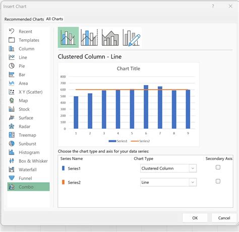 So F Gen Sie In Excel Statorials Eine Ziellinie Zum Diagramm Hinzu