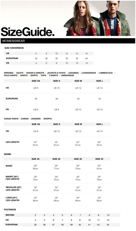 Faqs Superdry