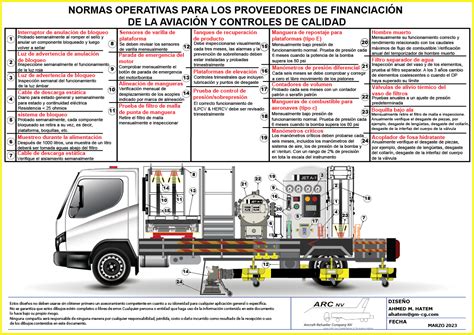 Dispensadoras ARC Refuellers