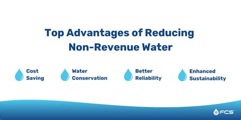 Benefits Of Reducing Non Revenue Water Fluid Conservation Systems