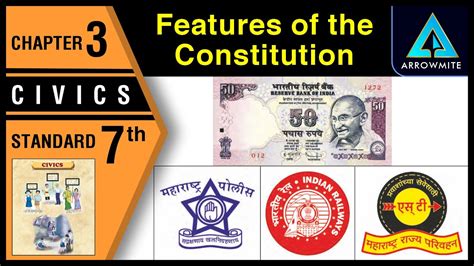 Features Of The Constitution Std Civics Chapter Maharashtra