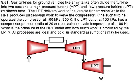 SOLVED 8 61 Gas Turbines For Ground Vehicles Like Army Tanks Often