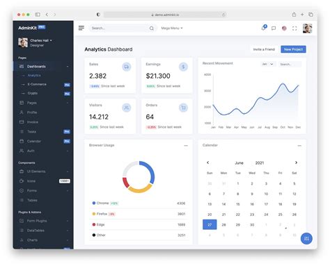 11 Best Free Bootstrap 5 Templates 2023 Adminlteio