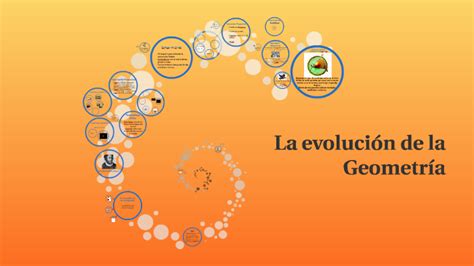 La Evolución De La Geometría By Eliana Parera On Prezi