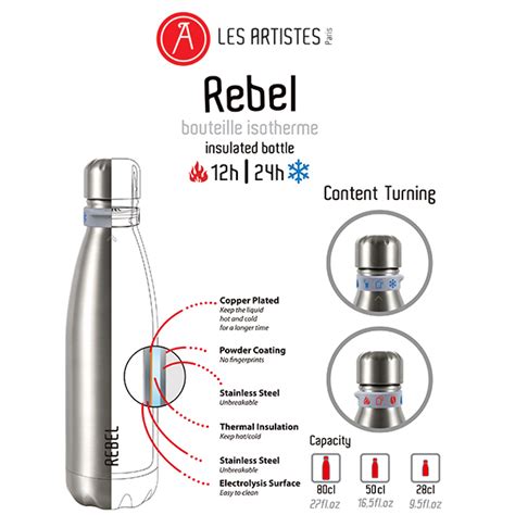 REBEL BOTTLE INSULATED 500ML BLACK MAT Studio House Cyprus Home