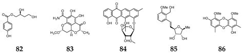 Cytotoxic Natural Products From Marine Sponge Derived Microorganisms