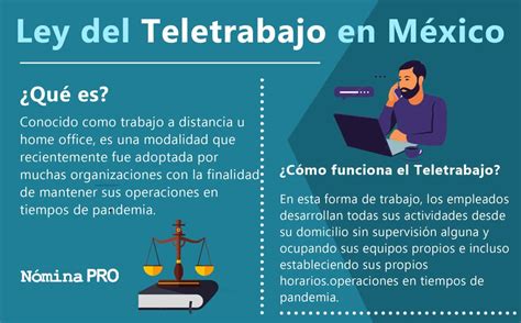 Ley del Teletrabajo en México Cómo funciona