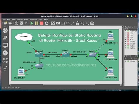 Tutorial Cara Konfigurasi Static Routing Di Router Mikrotik Studi