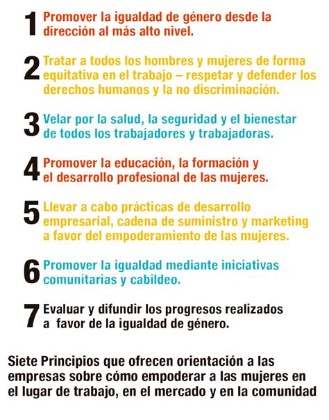 Los 7 Principios Para El Empoderamiento De Las Mujeres Próxima