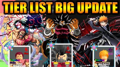 TIER LIST DOS MELHORES PERSONAGENS DA BIG UPDATE DO ALL STAR TOWER