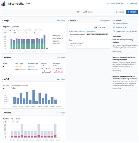 Observability Kibana Guide 8 16 Elastic