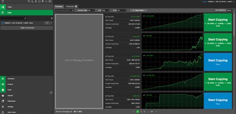 Copy trading on Deriv cTrader | Deriv Blog