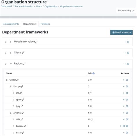 File Organisation Structure Departments Png Moodledocs