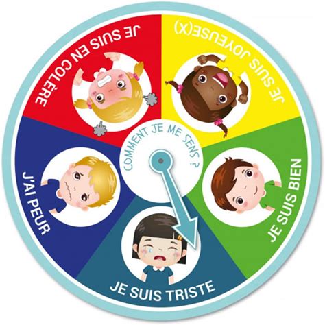 Enjoy Art Roue Des émotions Ludique Pour Enfant Découverte Et