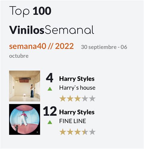 Harry Styles Spain On Twitter El Vinilo De Harrys House Sube