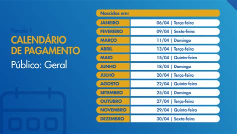 Ministério da Cidadania divulga calendário de pagamento do Auxílio