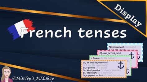 French tenses - Grammar Display | Teaching Resources