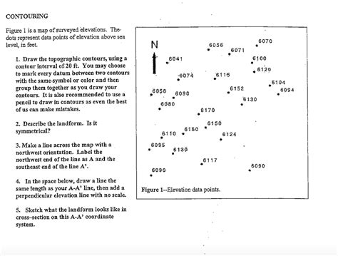 How To Draw A Topographic Map - Maping Resources