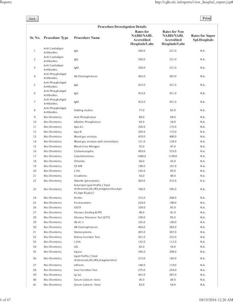 PDF Reports Hospital Report Jsp NABH NABL Accredited Hospitals