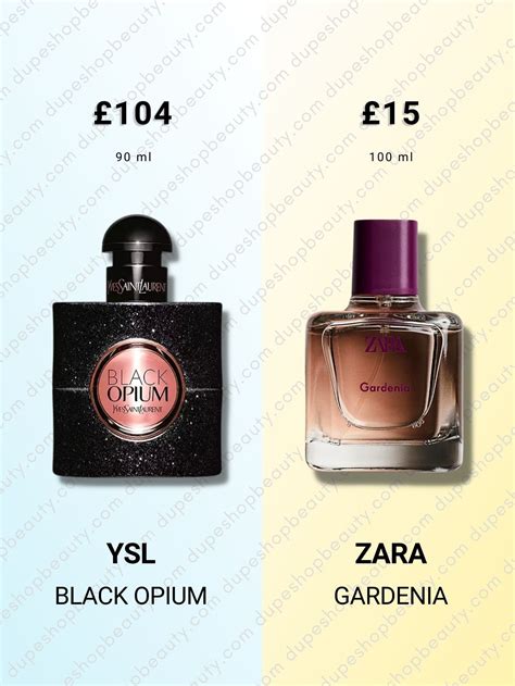 Black Opium Perfume Dupe Artofit