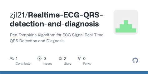 GitHub Zjl21 Realtime ECG QRS Detection And Diagnosis Pan Tompkins