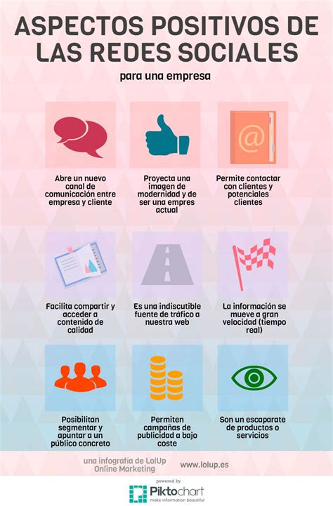 Aspectos Positivos De Las Redes Sociales Para Tu Empresa Infografia