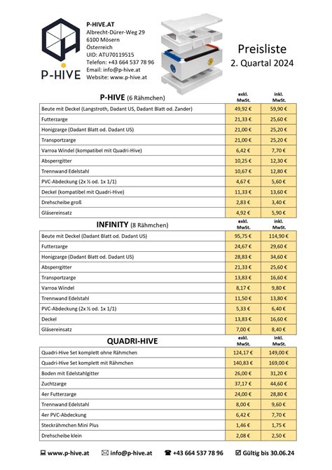 P Hive Quadri Hive Infinity Produktkategorien Ferdi S Imkerei