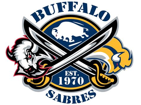 Buffalo Sabres Logo Wallpaper - WallpaperSafari