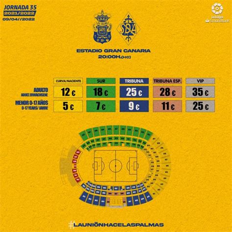 Precio De Las Entradas Para El Duelo De Este S Bado Contra El