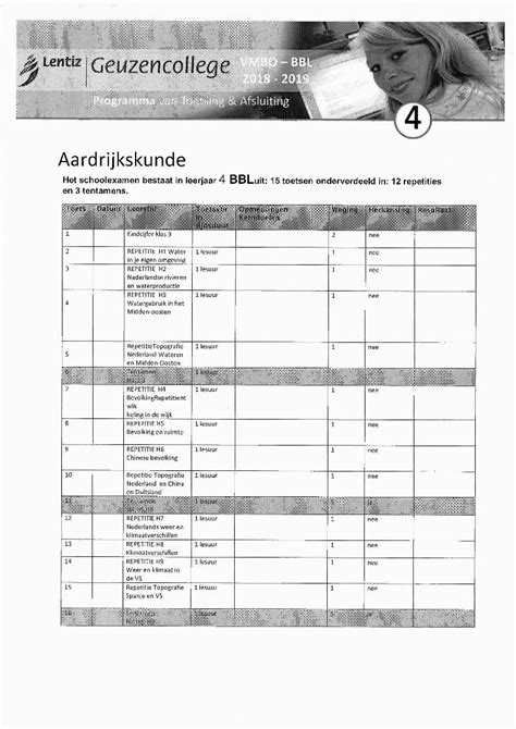 PDF Aardrijkskunde Lentiz Nl Aardrijkskunde Het Schoolexamen