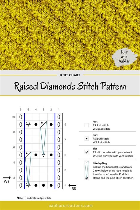 Raised Diamonds Stitch Knitting Pattern Free Printable Knitting Chart