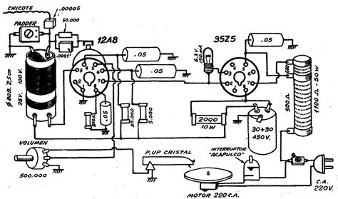 Como Hacer Un Tocadiscos Emisor 3 Como Hacer Instrucciones Y Planos