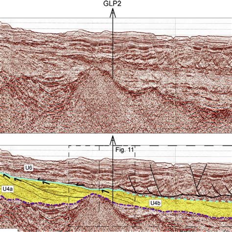 Uninterpreted And Interpreted Seismic Profile Across The Gulf Of Lions