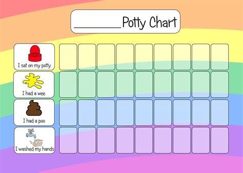 kids2learn Potty Training Reward Chart Toilet Training Reward Chart ...