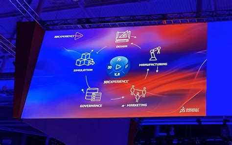 Dassault Systemes And Solidworks Path To Cloud Services Beyond Plm Product Lifecycle