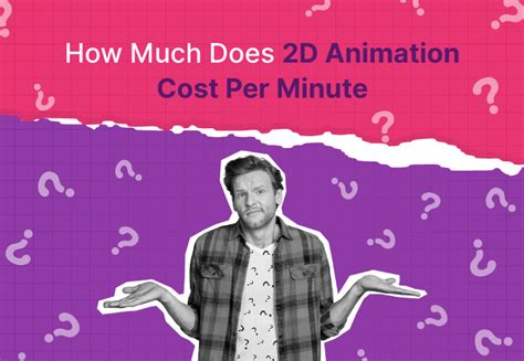 How Much Does 2d Animation Cost Per Minute