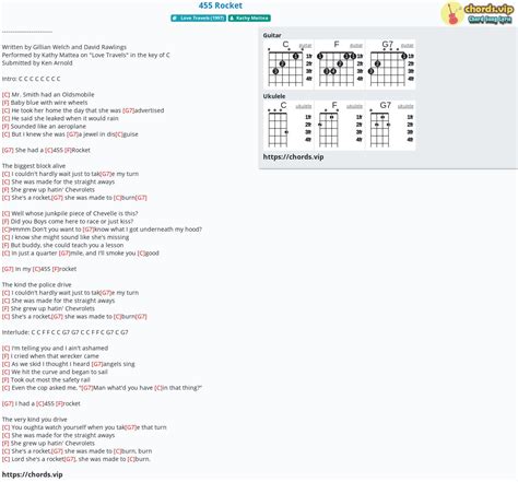 Chord: 455 Rocket - tab, song lyric, sheet, guitar, ukulele | chords.vip