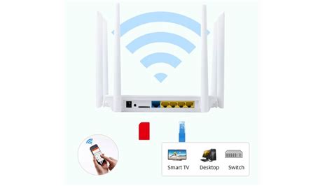 Sim Card Wifi Router Stay Connected With Sim Card Wifi Router