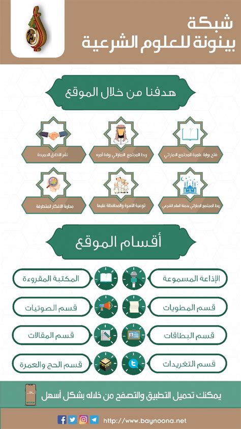 شبكة بينونة للعلوم الشرعية شبكة بينونة للعلوم الشرعية