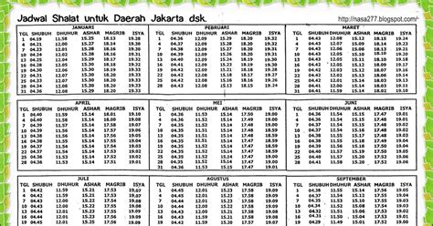 Jadwal Waktu Sholat Jakarta - lasopaatlantic