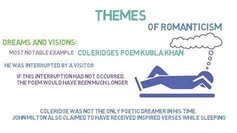 Themes of Romanticism | The Romantic Age (Part 2) | History of English ...