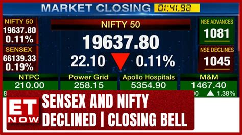 Equity Benchmark Indices Sensex And Nifty Declined On Friday Closing